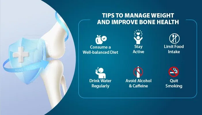The Impact of Obesity on Pain, Bone, and Joint Health
