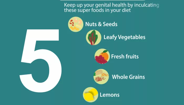 Five Foods to Improve Uterus Health