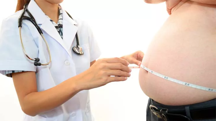 What is obesity? what are the health risks of obesity?