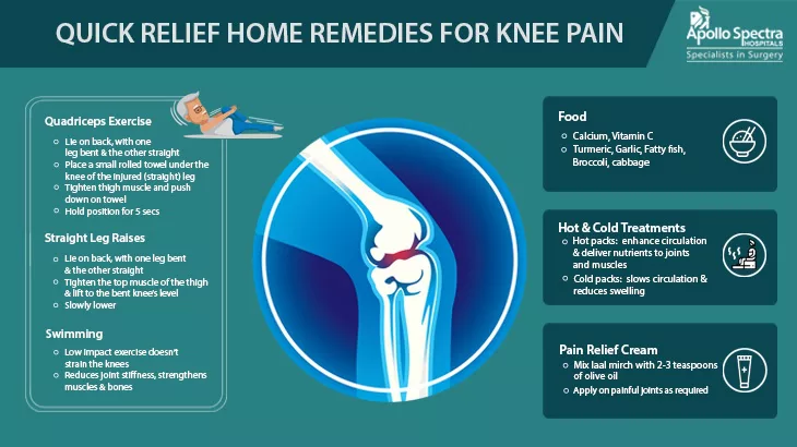 Neuf remèdes maison pour l'arthrite du genou