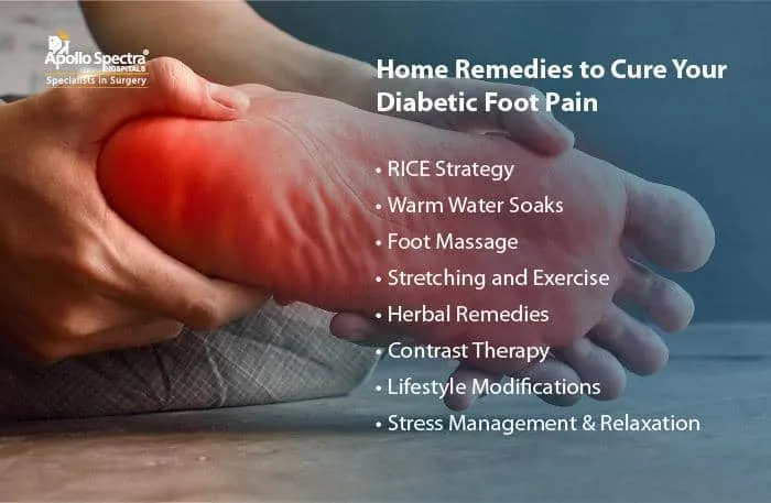 Acht wirksame Hausmittel zur Heilung Ihrer diabetischen Fußschmerzen