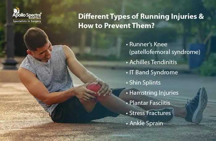 Verschiedene Arten von Laufverletzungen und wie man sie verhindert?