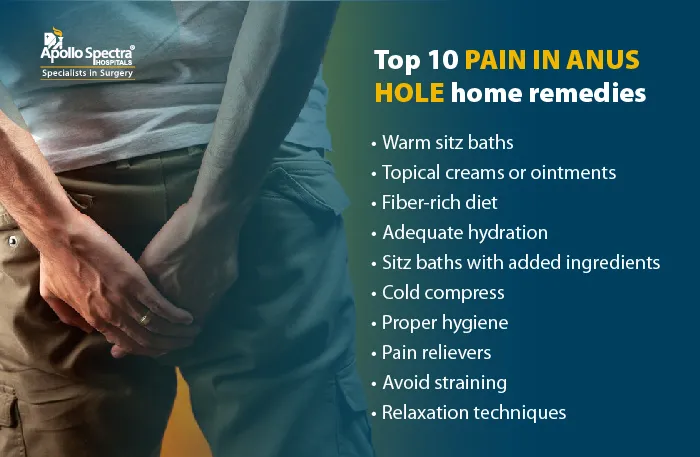 Top 10 Pain in Anus Hole Home Remedies