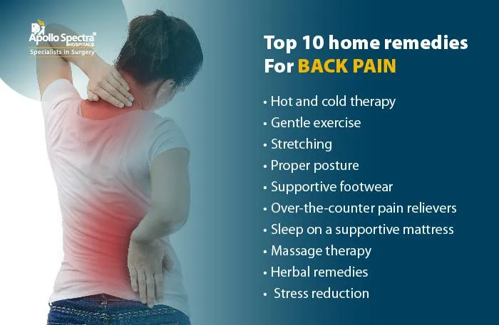 https://www.apollospectra.com/backend/web/blog-images/1691376139top-10-home-remedies-for-back-pain.webp