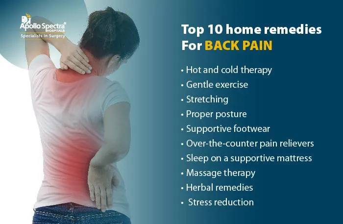 Top 10 Home Remedies for Back Pain