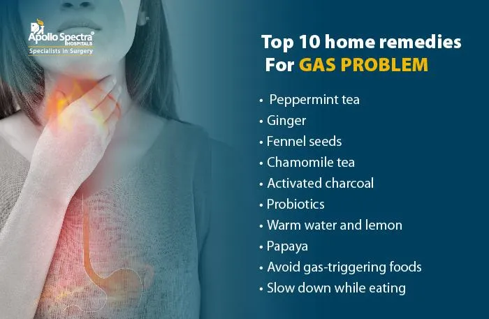 ガスの問題に対する家庭療法トップ 10