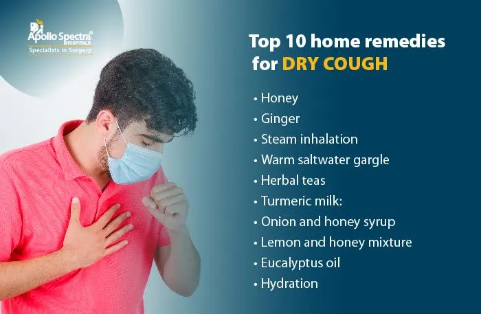 Top 10 Home Remedies for Dry Cough