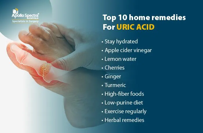 Lower Uric Acid Levels 10 Home Remedies