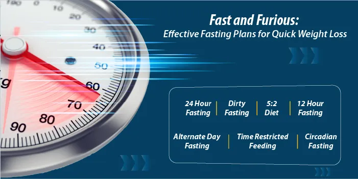 Fast and Furious: ඉක්මන් බර අඩු කර ගැනීම සඳහා ඵලදායී උපවාස සැලසුම්