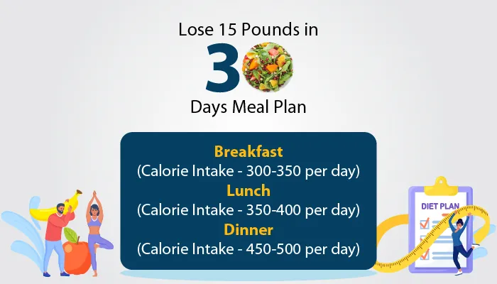 15 दिनों की भोजन योजना में 30 पाउंड वजन कम करें: आपका अंतिम 30-दिन का वजन घटाने वाला आहार