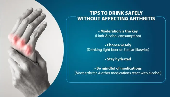 Why Do Your Joints Hurt After Drinking – Can Bad Habits Make Arthritis Worse?