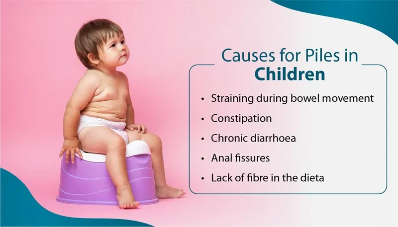 Piles in Children - Common Causes, Symptoms, and Solution