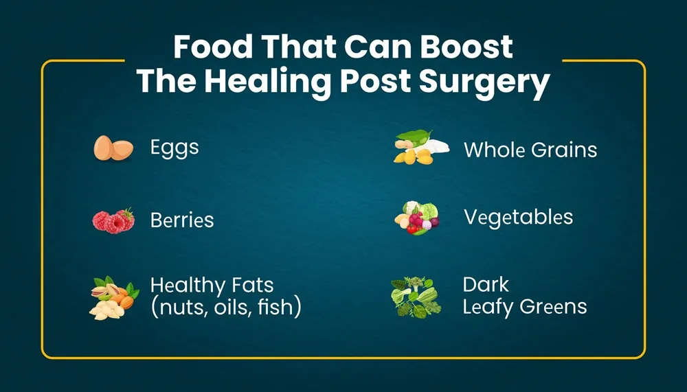 હીલિંગને પ્રોત્સાહન આપવા માટે સર્જરી પછી ખાવા માટેનો ખોરાક