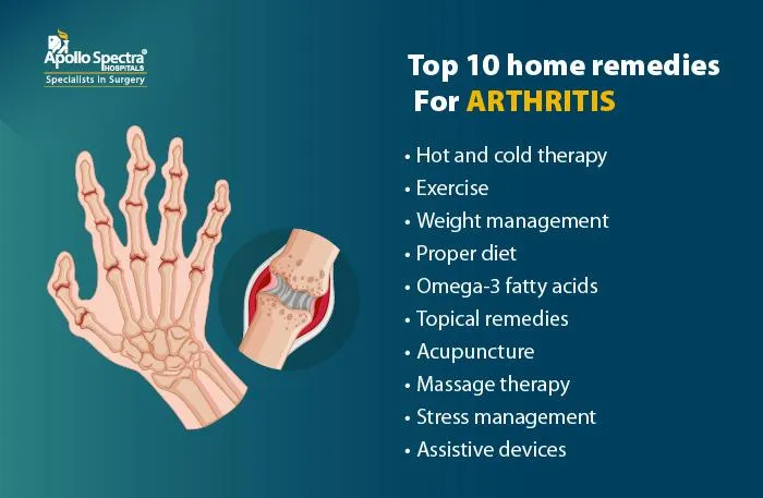 Top 10 Hausmittel gegen Arthritis