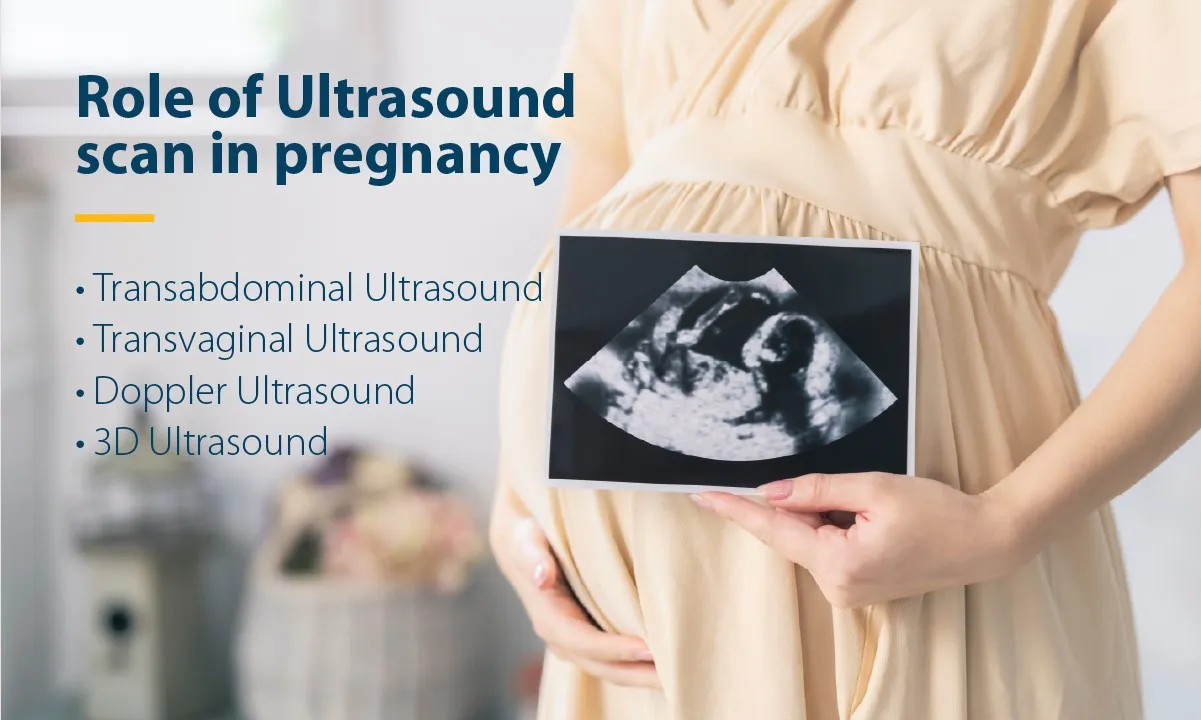 Role of Ultrasound Scan in Pregnancy