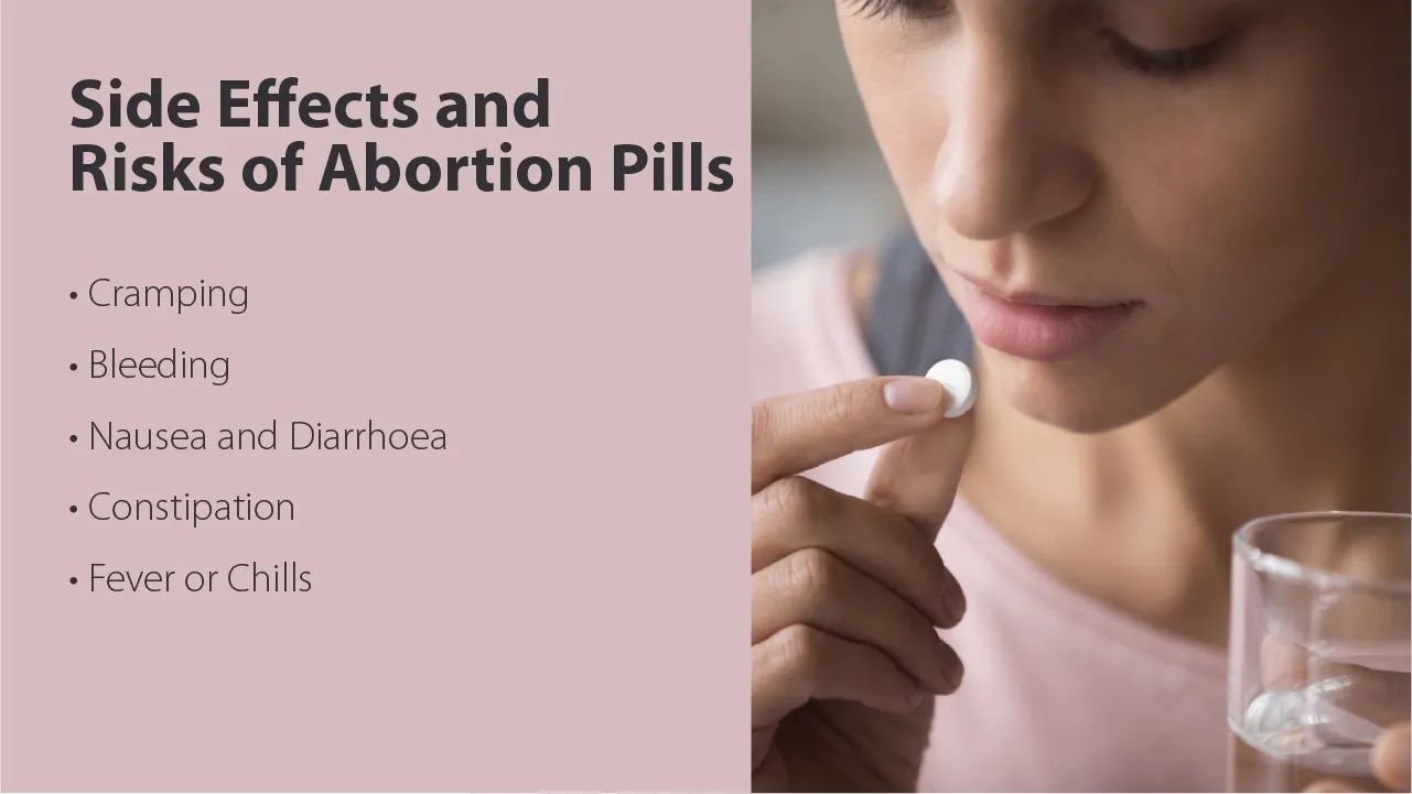 Side Effects of the Abortion Pill for Future Pregnancy