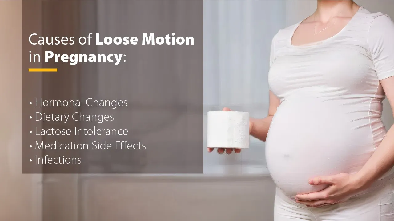 Loose Motions in Pregnancy