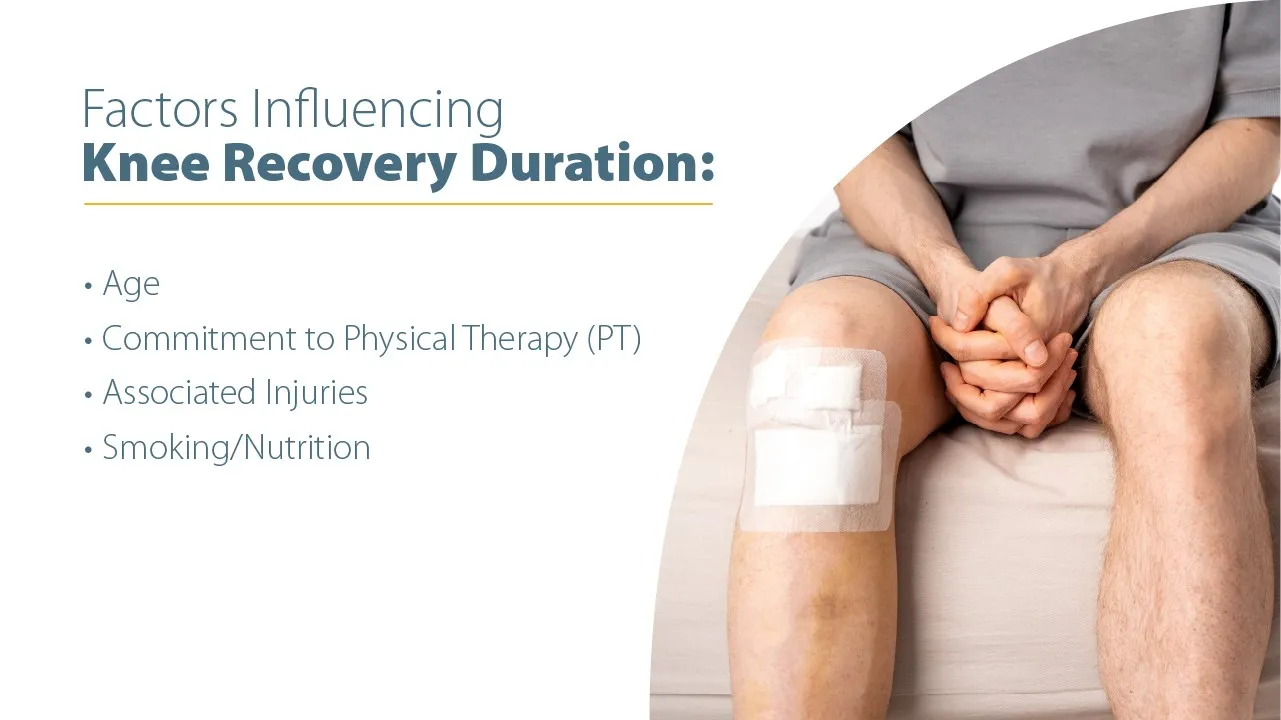 Knee Ligament Injury Recovery Period