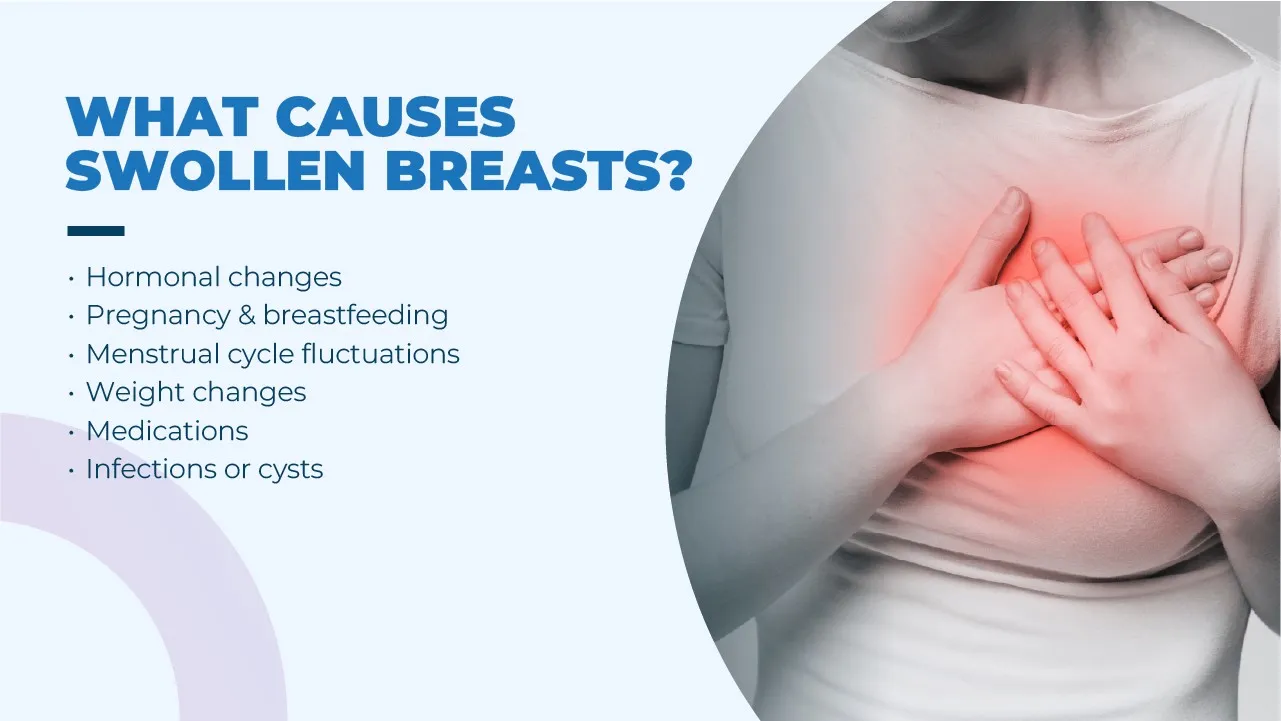 What Causes Swollen Breasts?