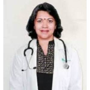 DR. Priya Biswakumar