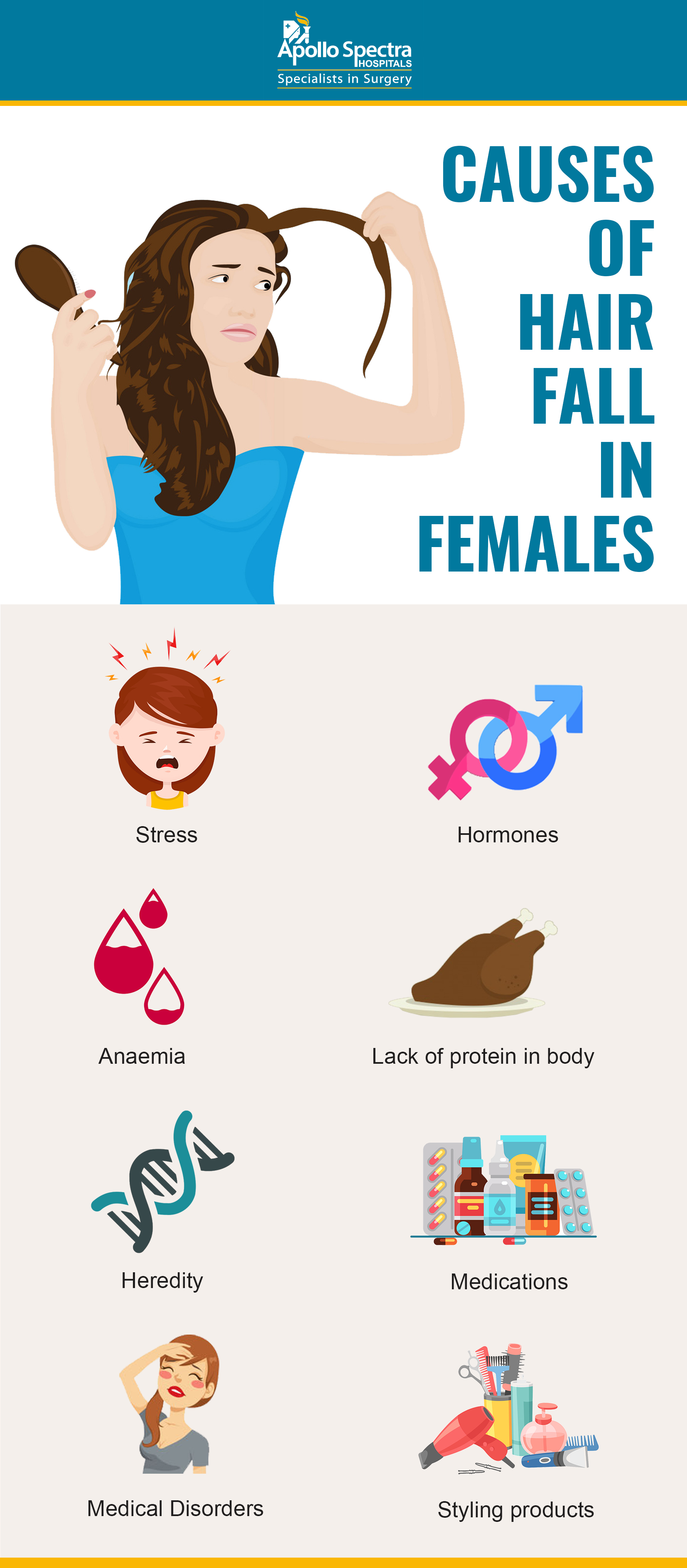 Causes of hair fall in females